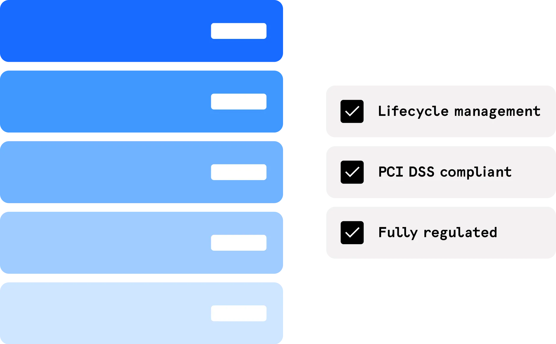 Securely store cards on file illustration